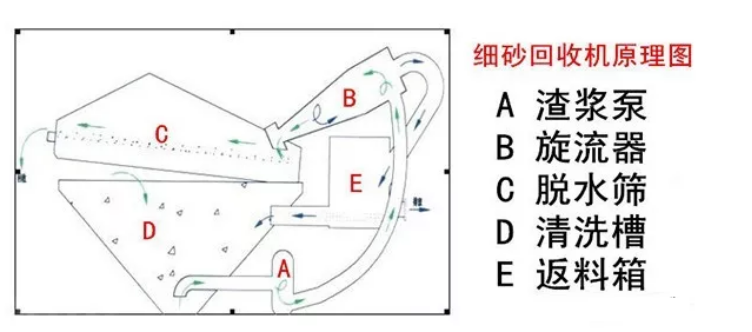 ��ɰ���ՙC�����ʵ���Ч�������@9������Ҫ���ġ���